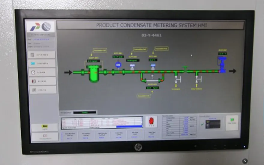 Digital Data Analytics & Reporting
